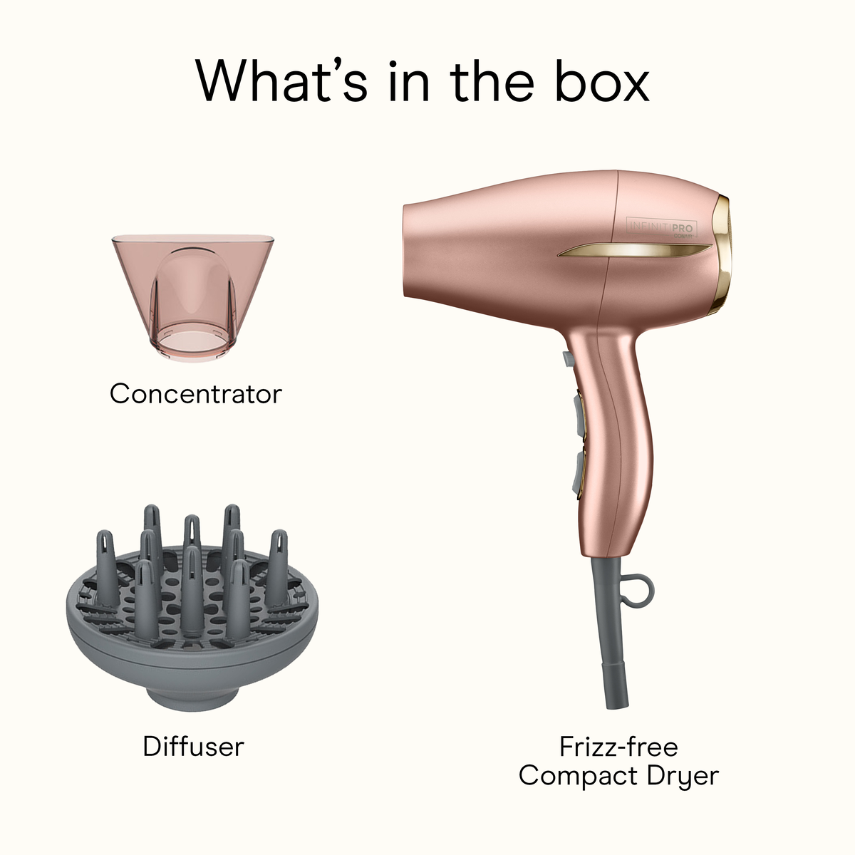 Secador compacto antifrizz