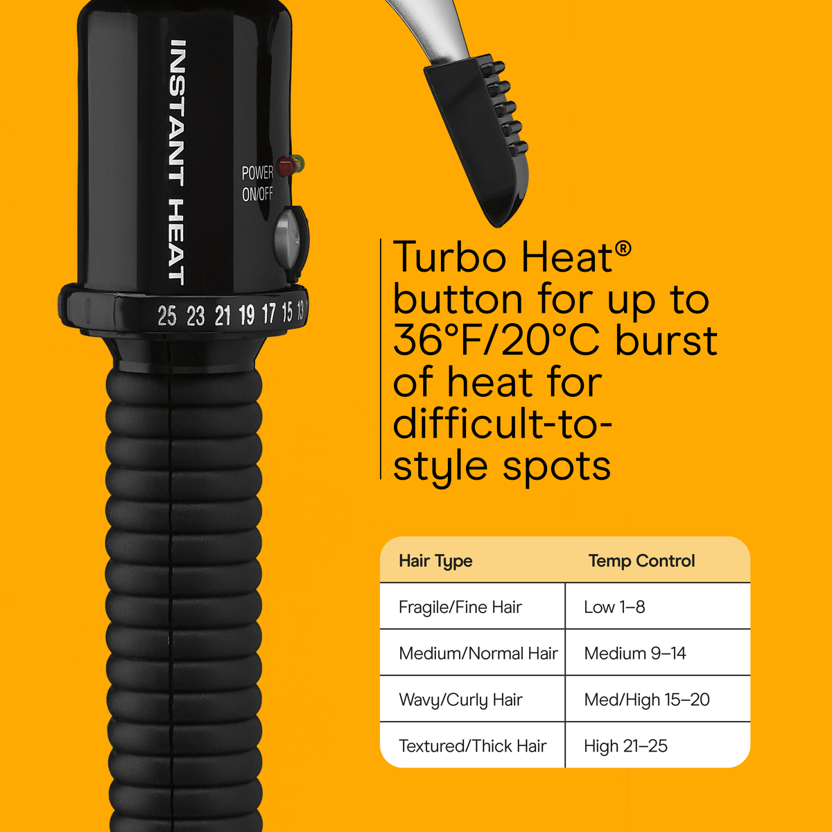 Tenaza de 1½ in de calentamiento instantáneo Conair®, grande 4