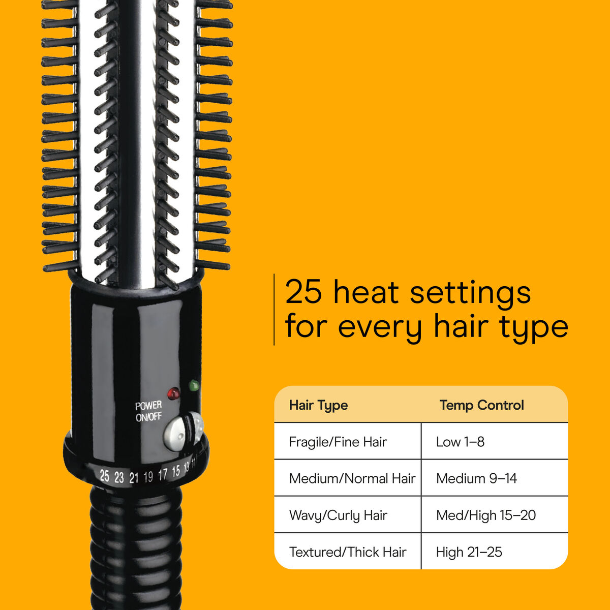 CEPILLO TÉRMICO DE 1-1/4 IN DE CALENTAMIENTO INSTANTÁNEO CONAIR®