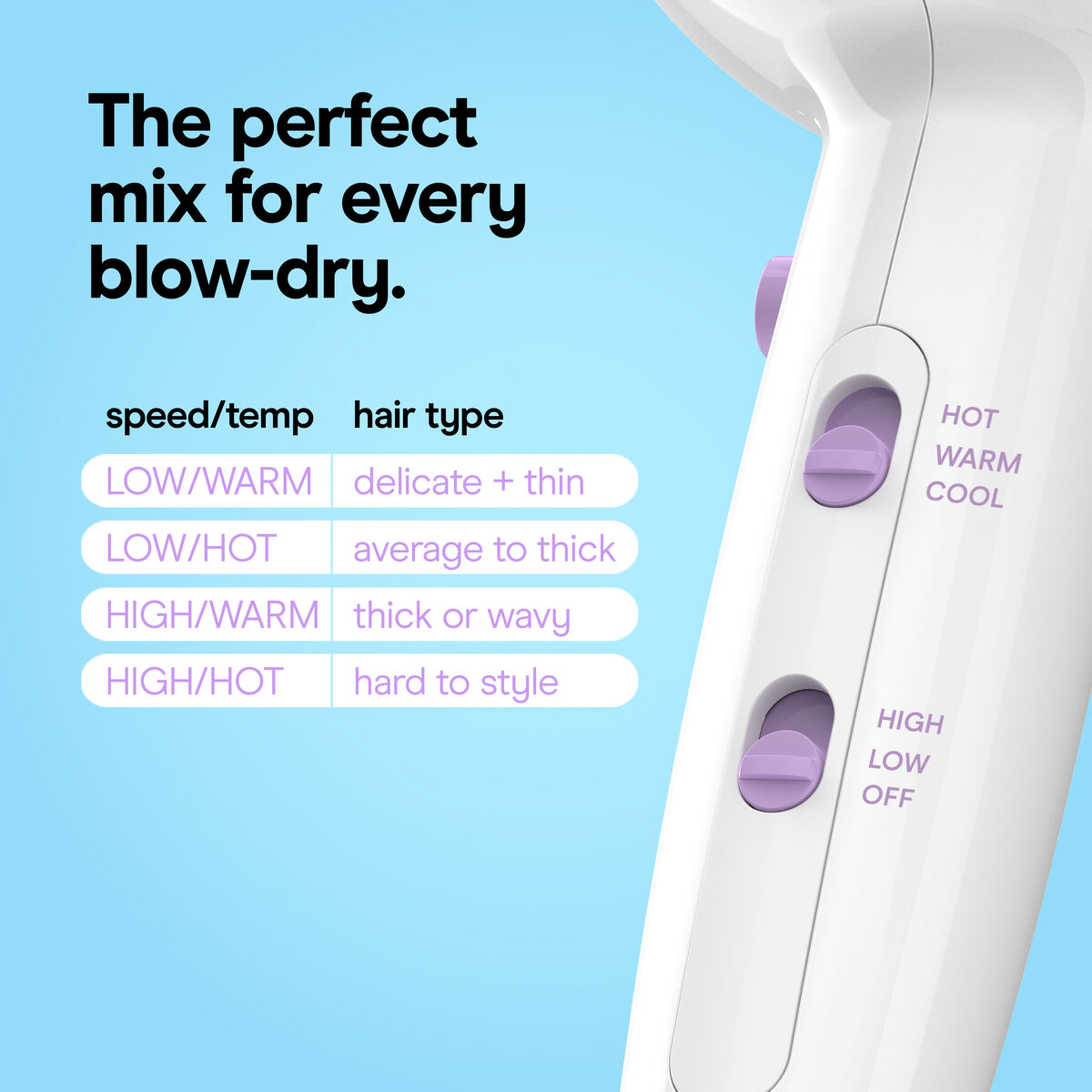 Cake Pop Hair Dryer  large 5