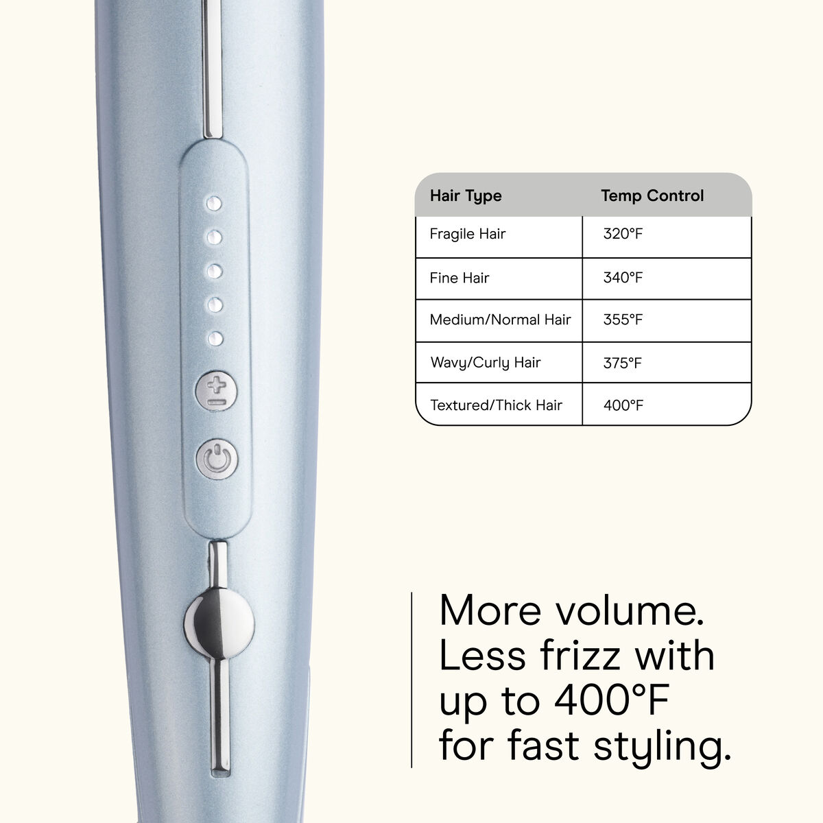Plancha alisadora de 1 in con tecnología iónica doble SmoothWrap® de INFINITI PRO CONAIR™