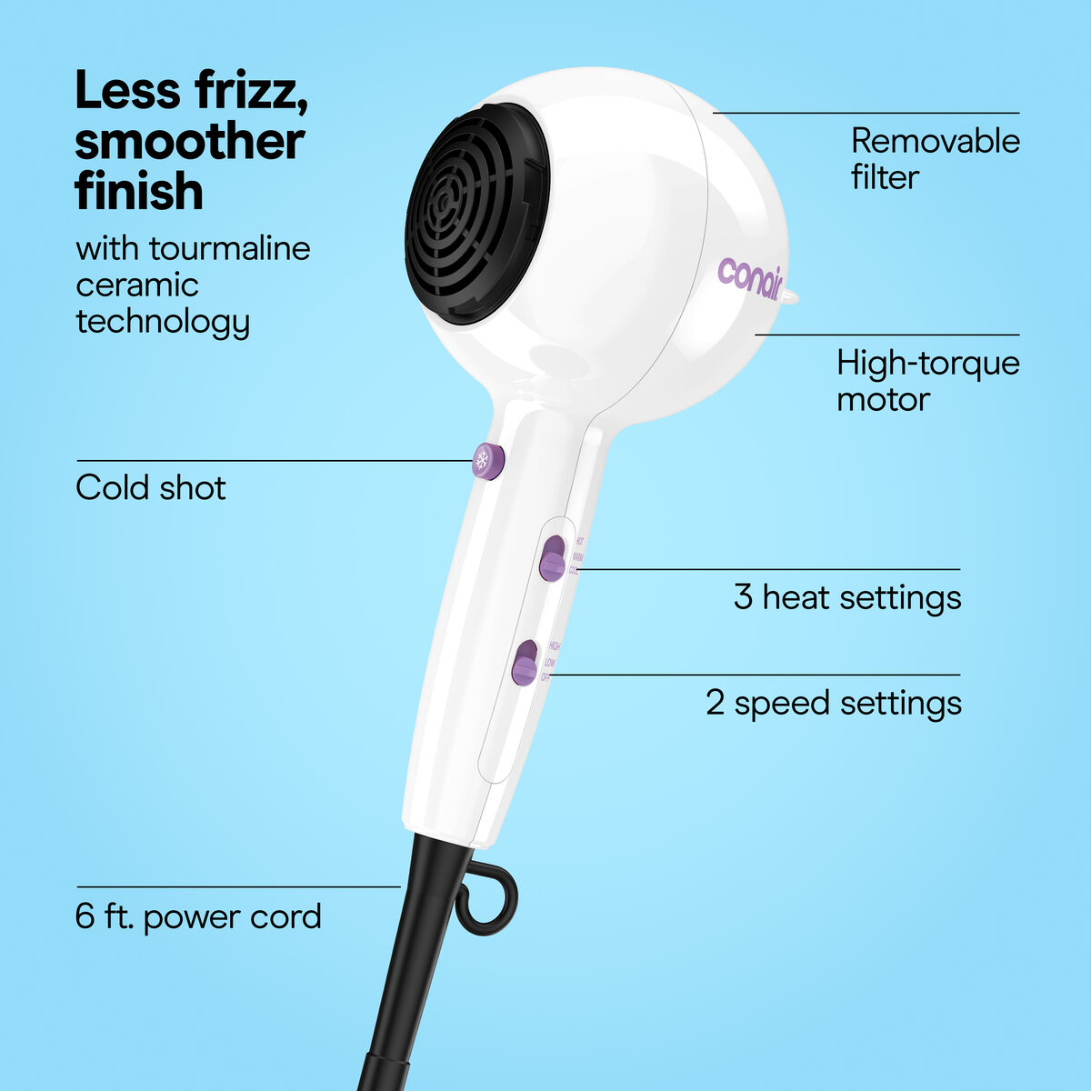 Cake Pop Hair Dryer  large 4