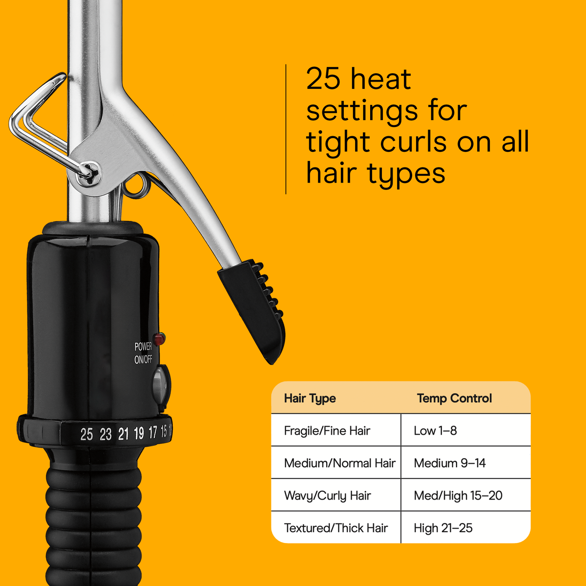 Tenaza de ½ in de calentamiento instantáneo Conair®
