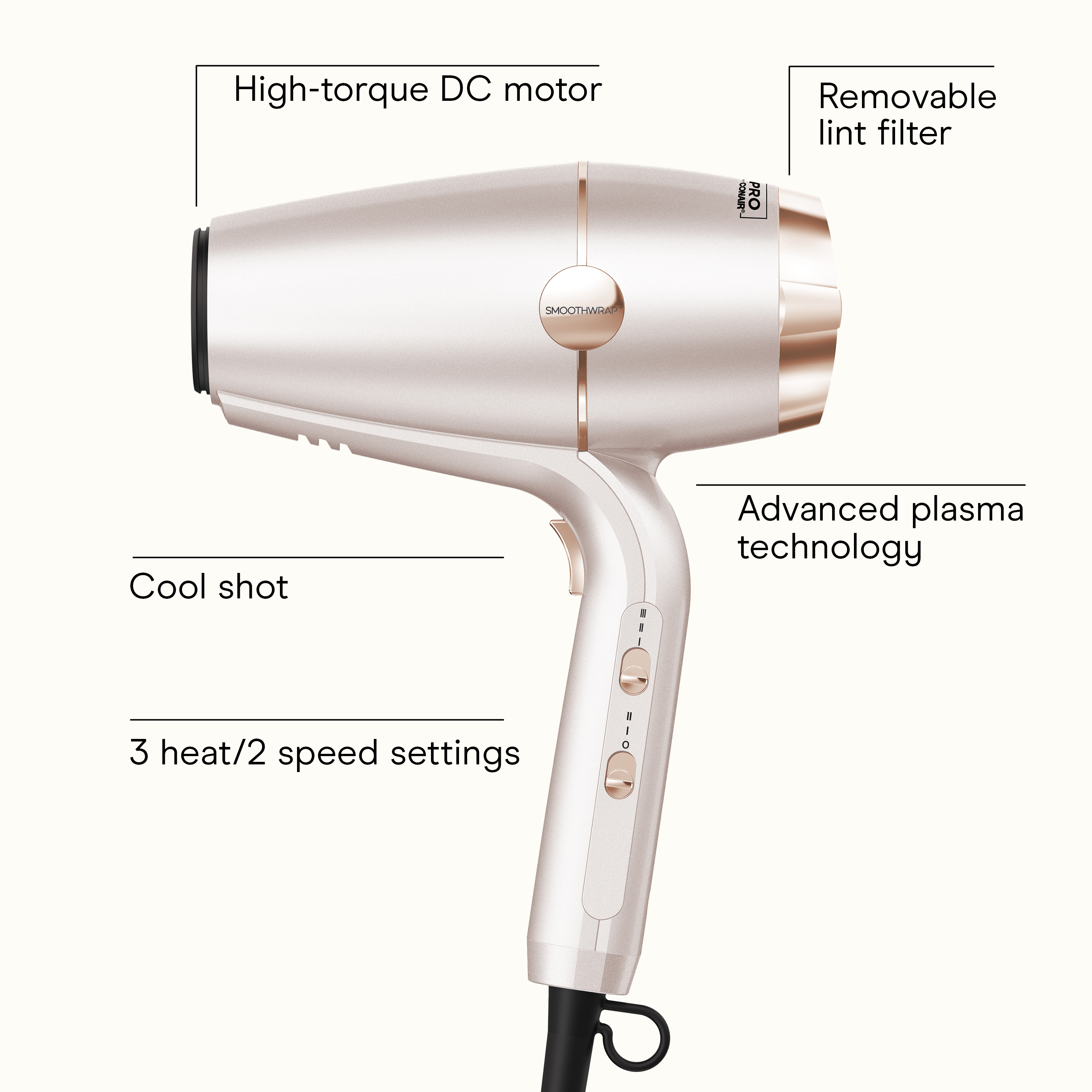 Secador SmoothWrap®, Larga