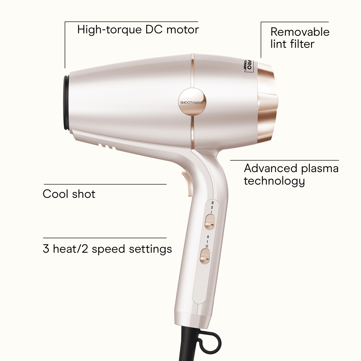 Secador SmoothWrap®