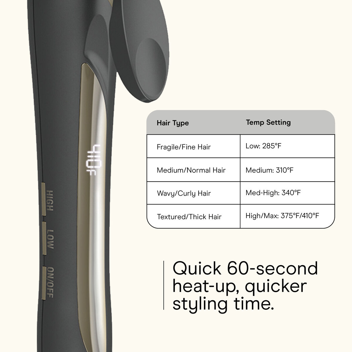 INFINITI PRO CONAIR&trade; Triple Barrel Waver
