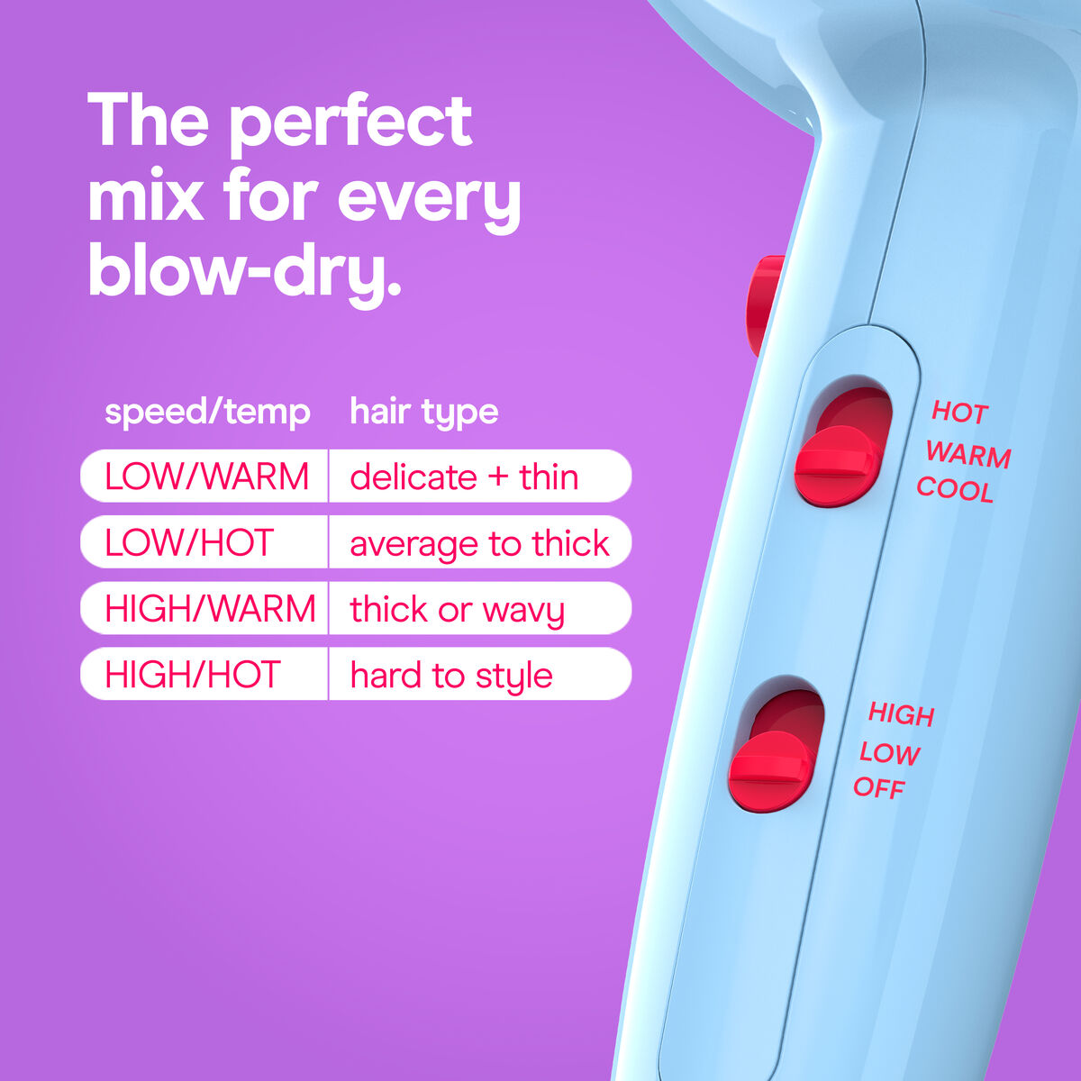 Cake Pop Hair Dryer  large 5
