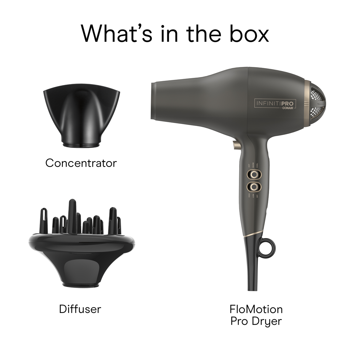 FloMotion Pro Dryer