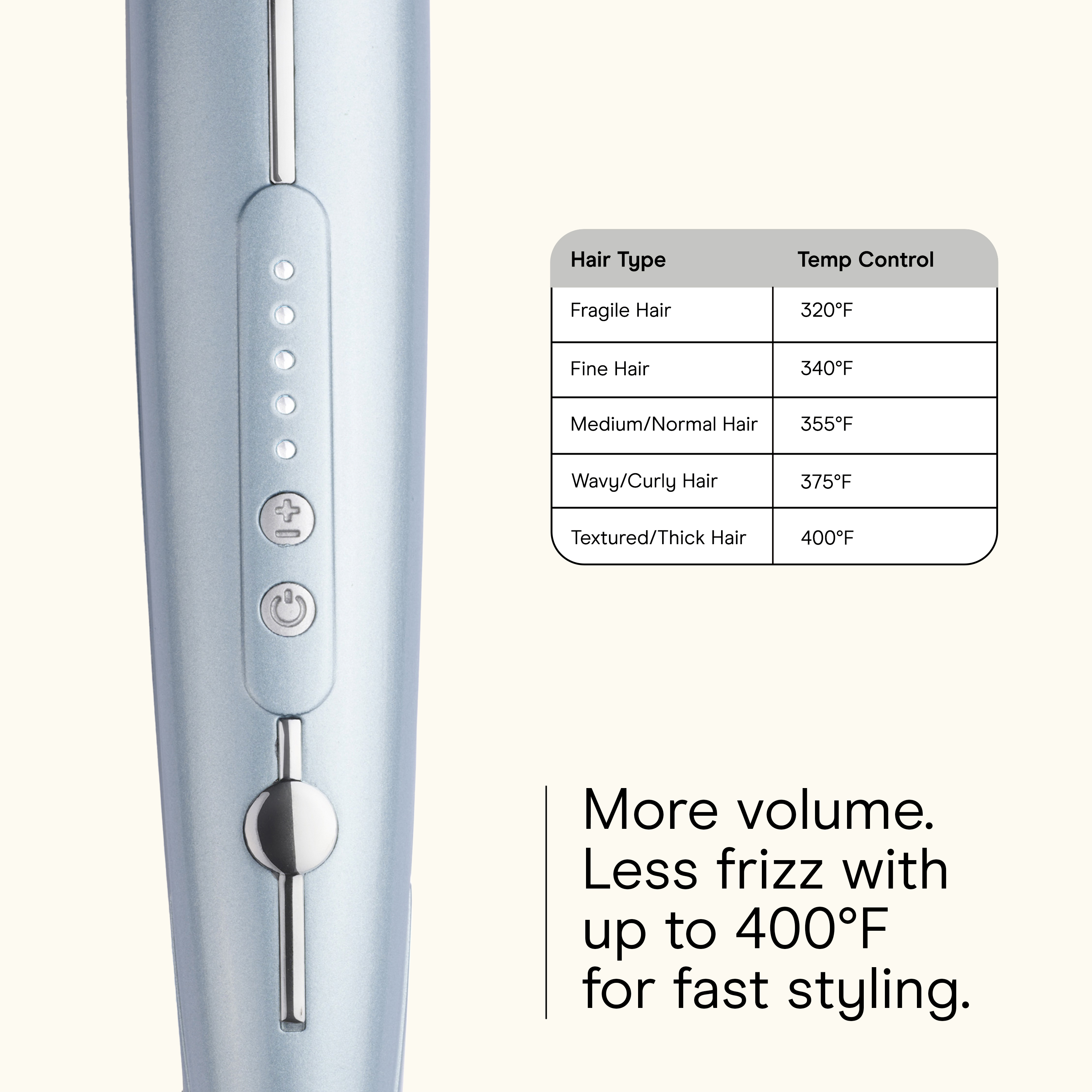 Plancha alisadora de 1 in con tecnología iónica doble SmoothWrap® de INFINITI PRO CONAIR™, imagen grande número 3.0