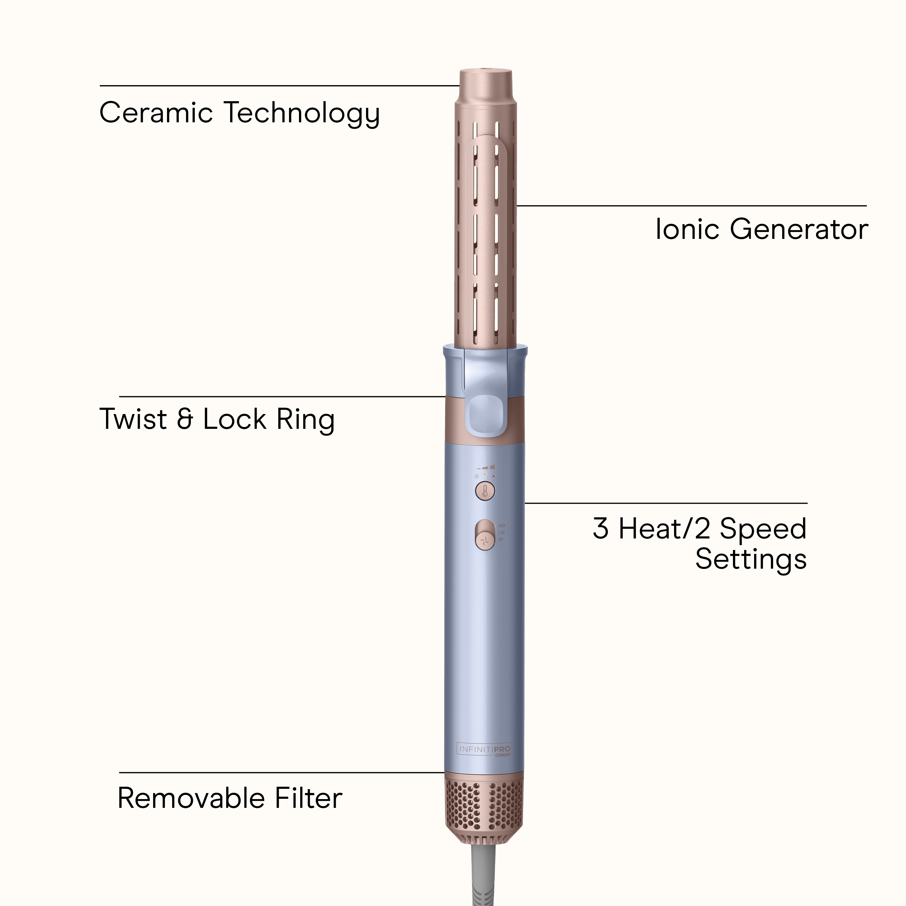 Multiestilizador de húmedo a seco INFINITI PRO CONAIR™, grande, imagen número 1.0