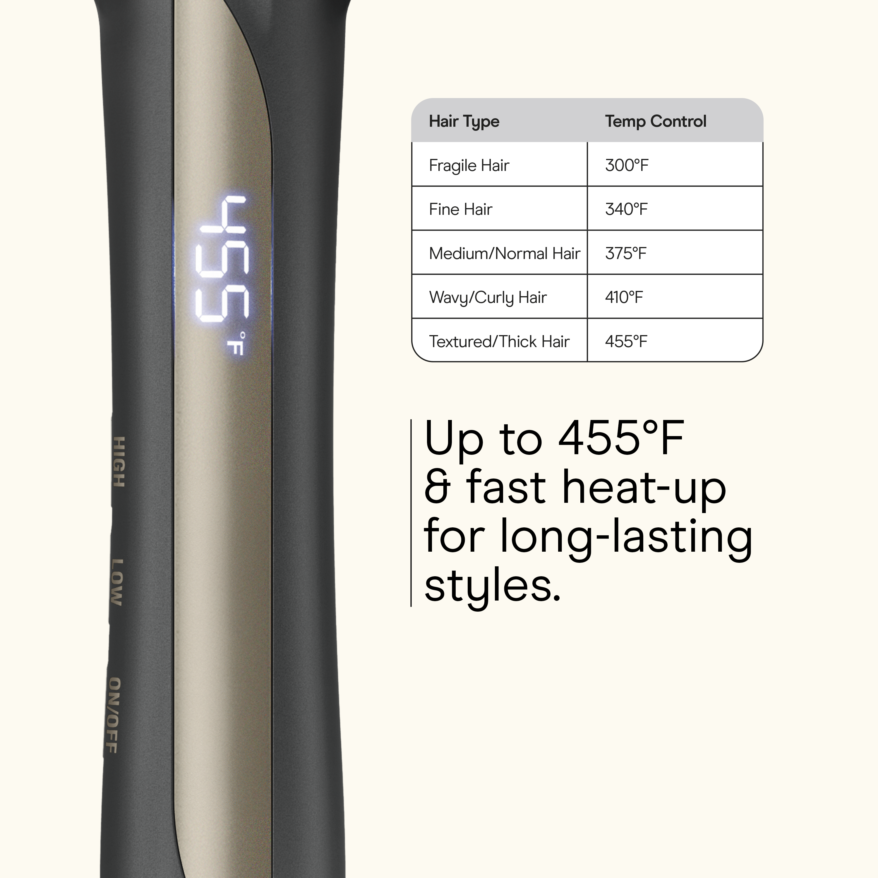 Plancha alisadora de 1¼ in con cerámica/turmalina, imagen grande número 3.0
