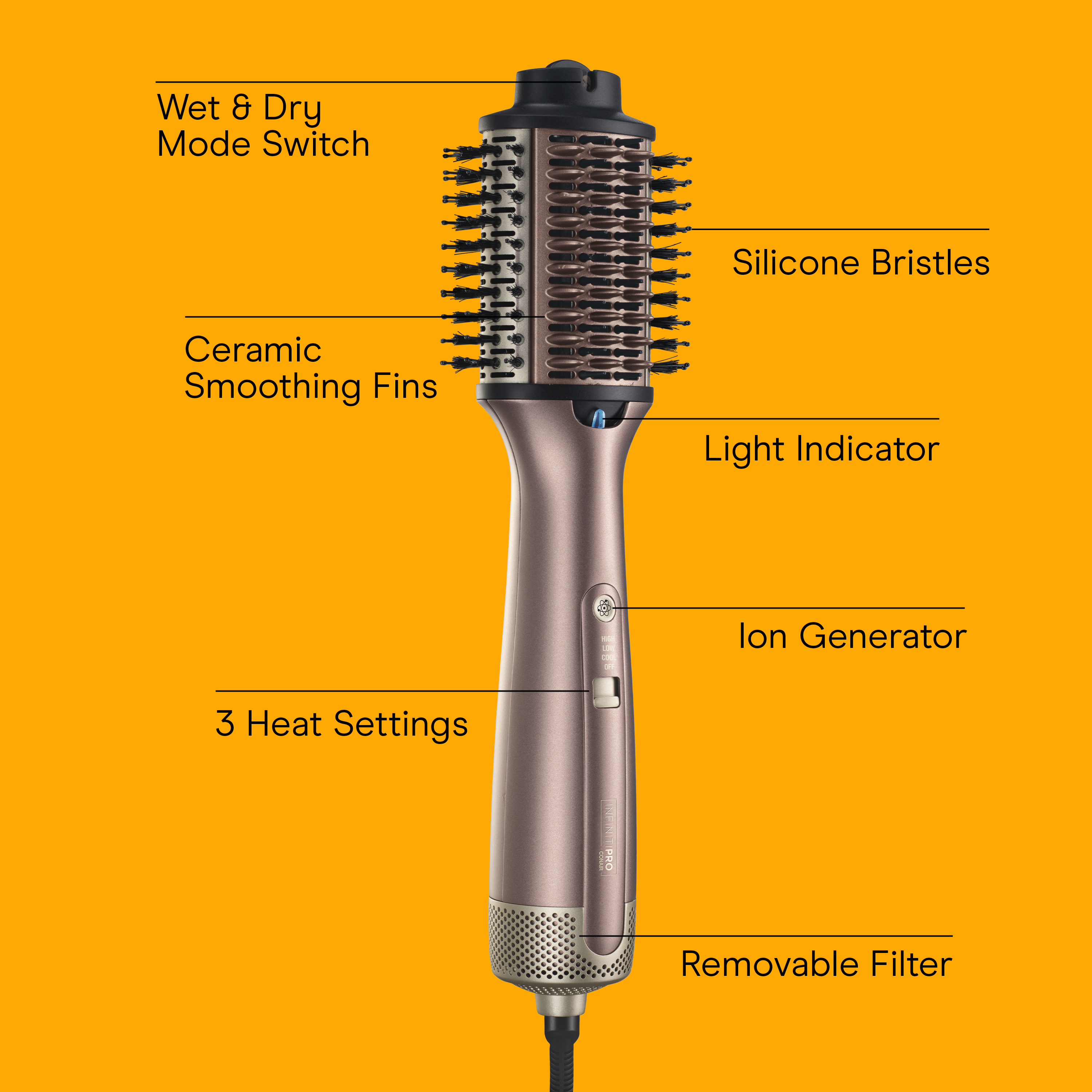 Cepillo de aire para cabello húmedo/seco 2 en 1, imagen grande número 1.0