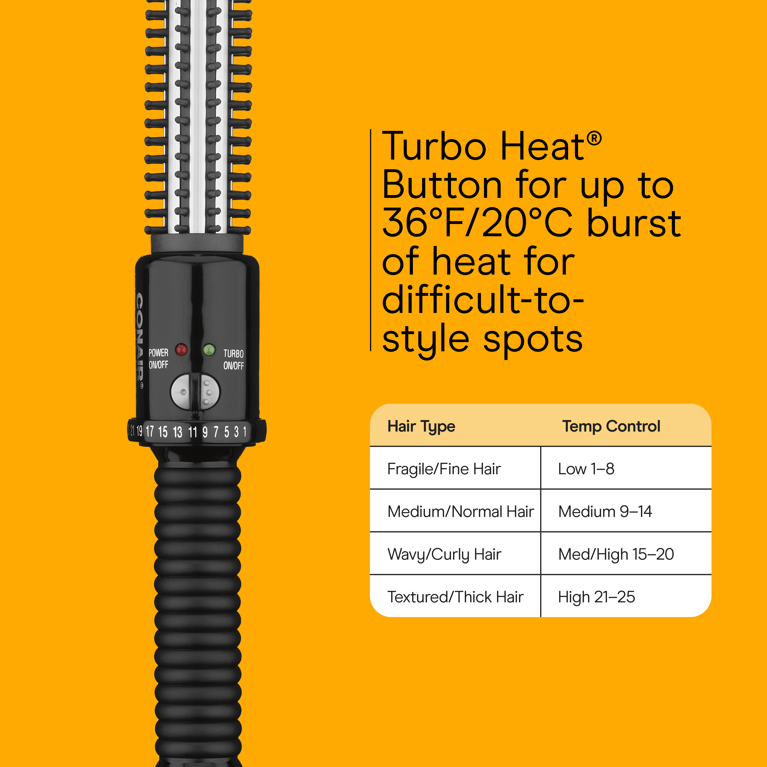Instant Heat 3/4-inch Hot Brush, , large image number 3.0
