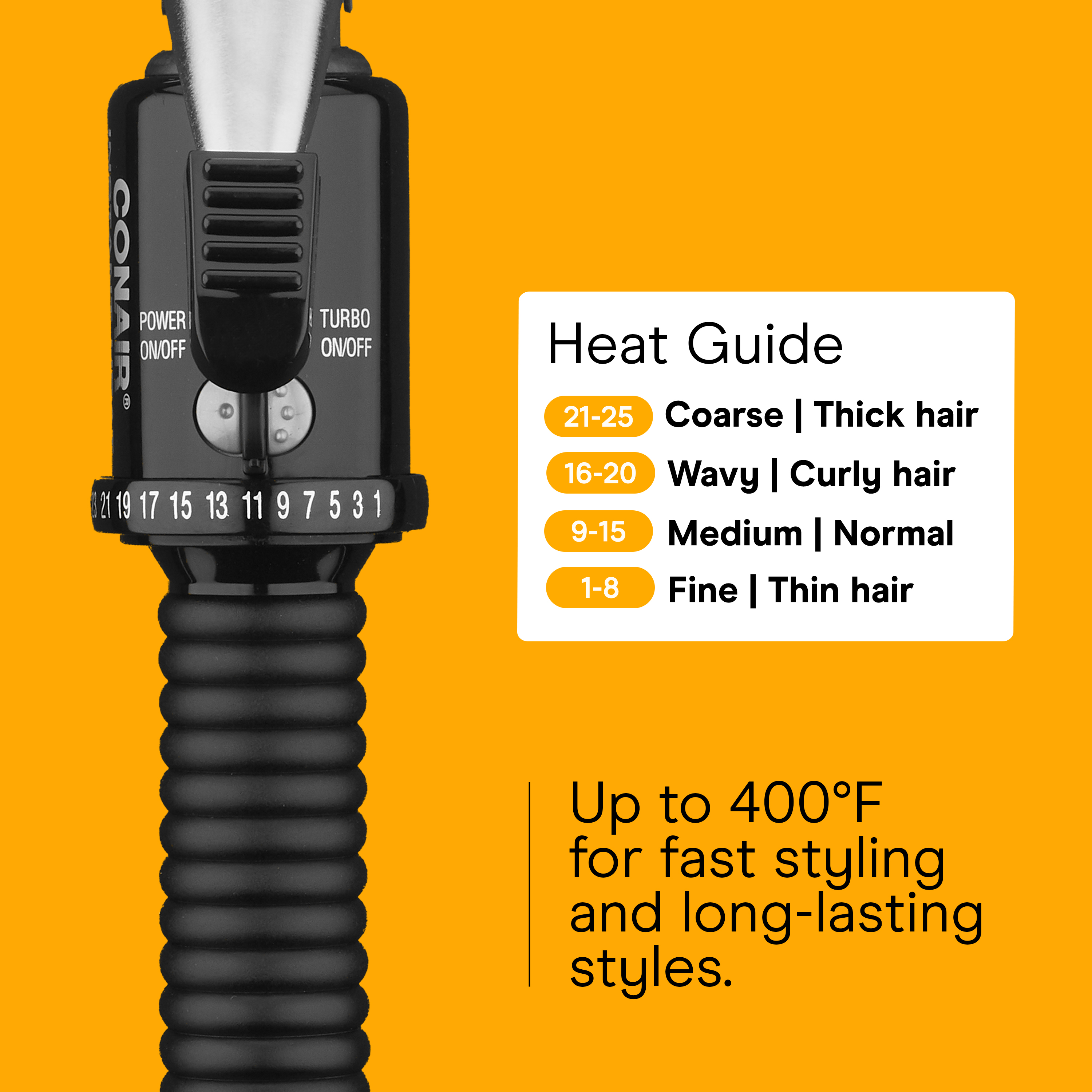 Instant Heat 1-inch Curling Iron, , large image number 3.0