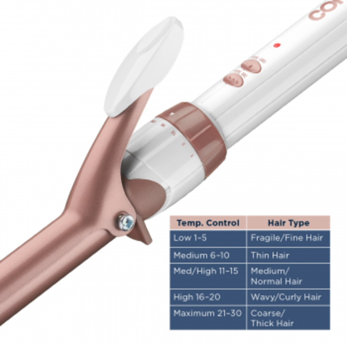 Double Ceramic 1½-inch Curling Iron image number 1