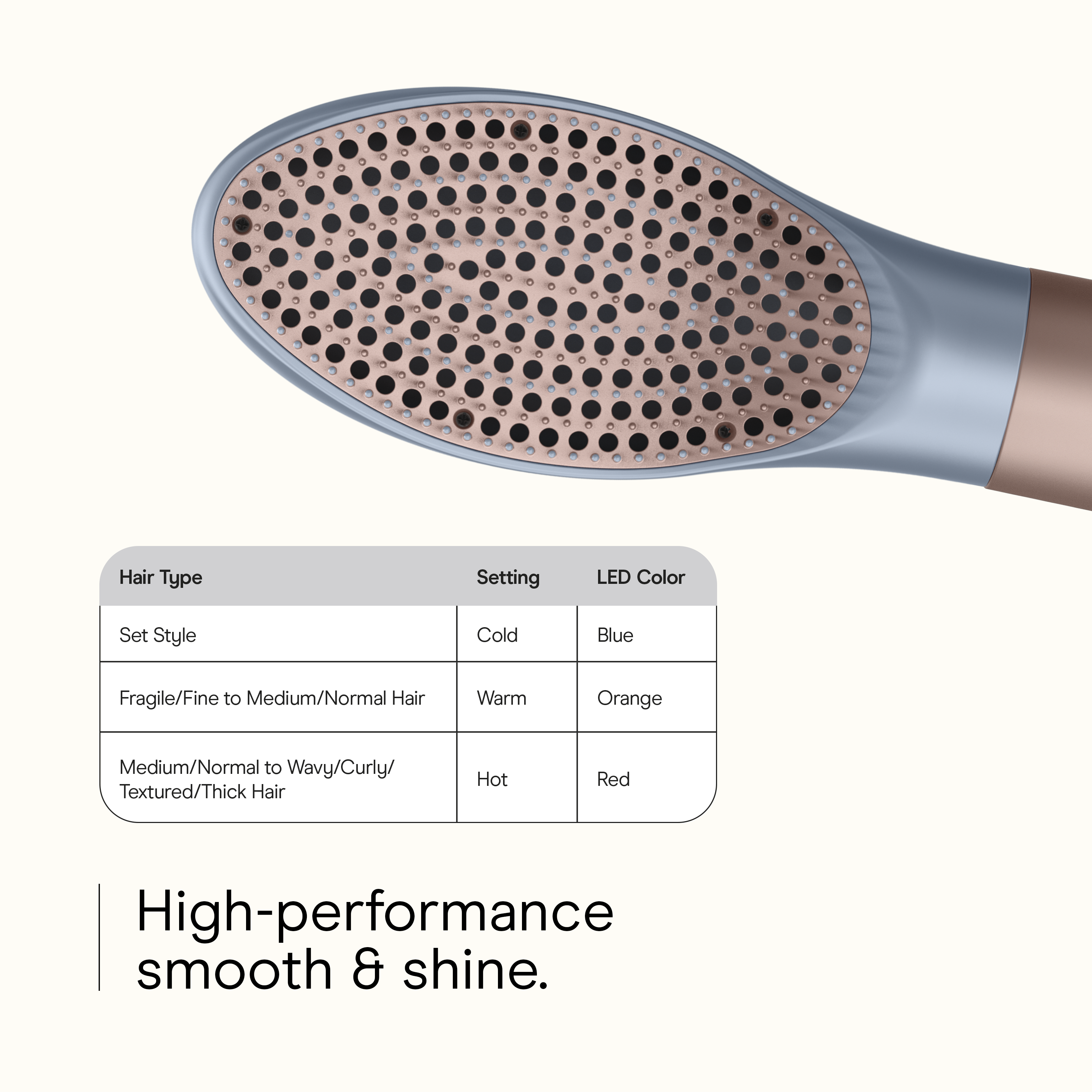 INFINITI PRO CONAIR™ Wet-to-Dry Styling Wand with Multiple Attachments, , large image number 3.0
