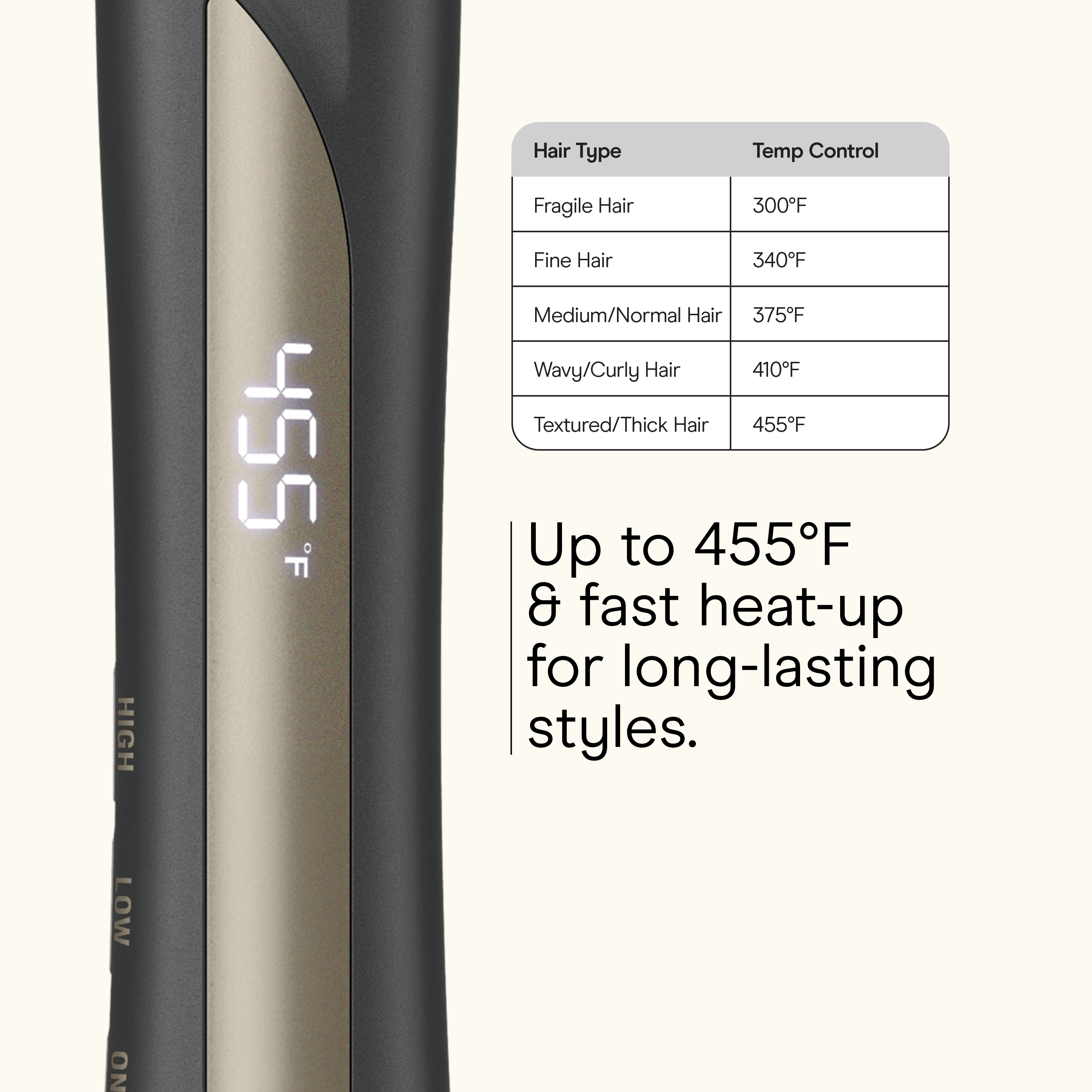 1 Inch Tourmaline Ceramic Flat Iron, , large image number 3.0