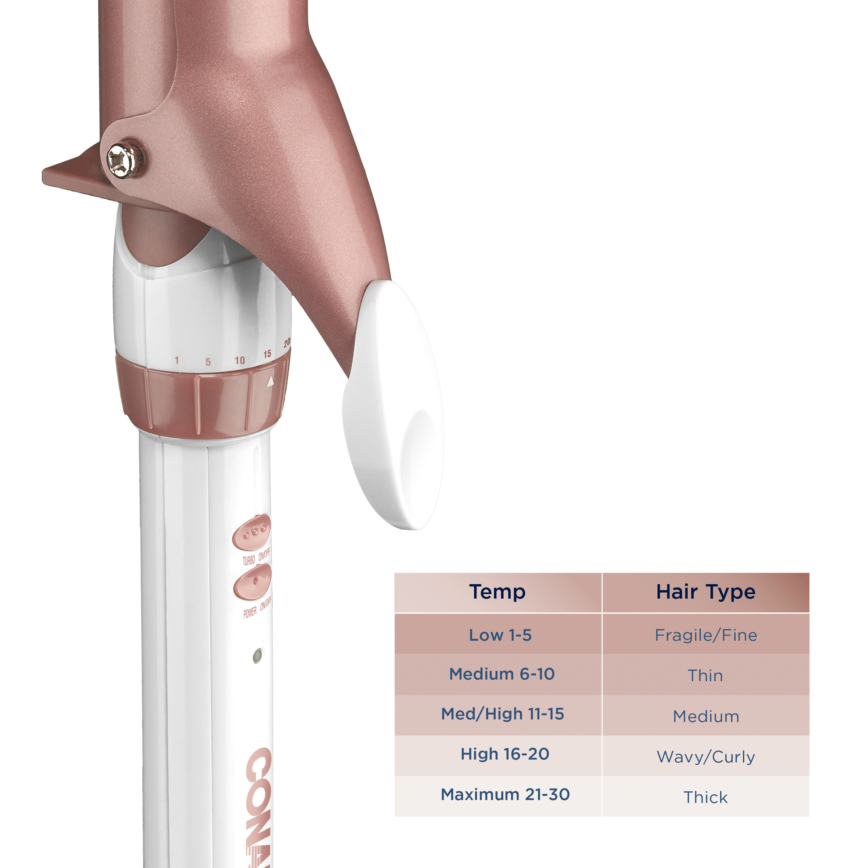 Double Ceramic 1½-inch Curling Iron, , large image number 1.0
