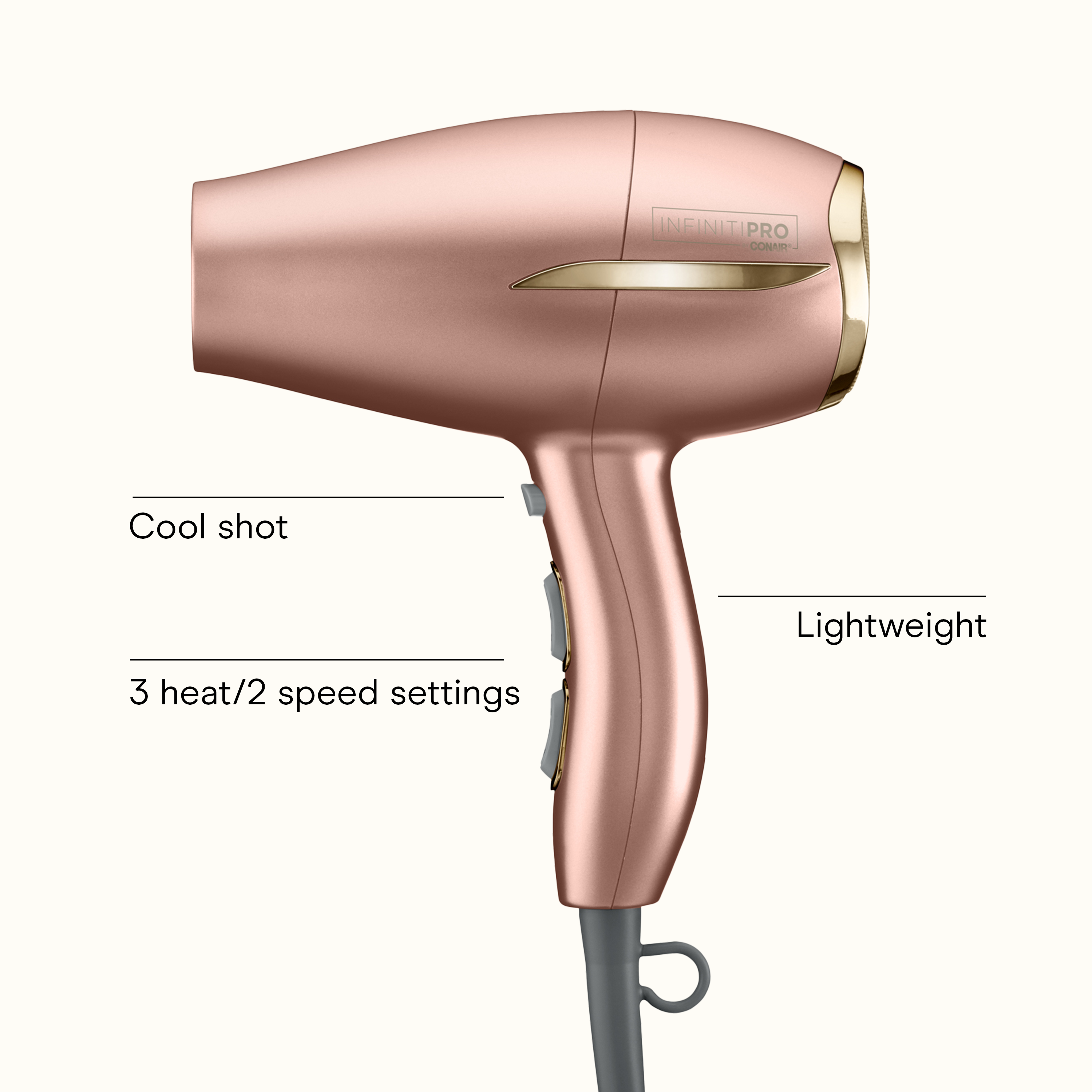 Secador compacto antifrizz, imagen grande número 1.0