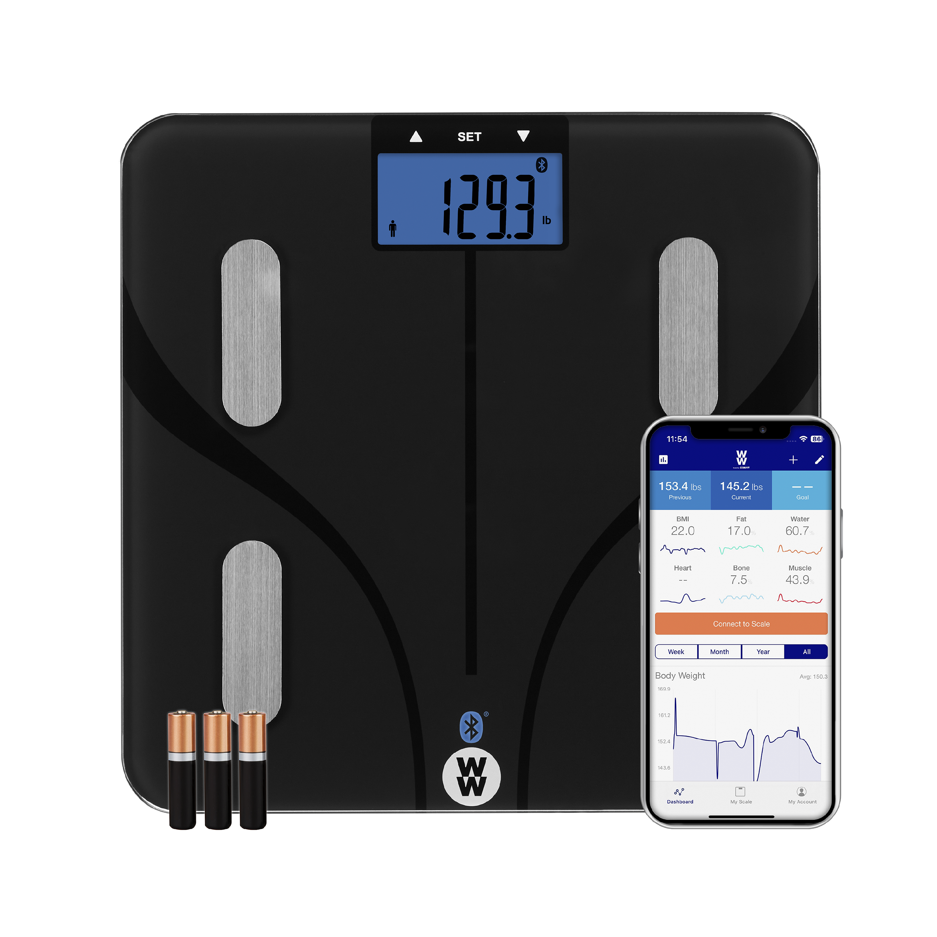 Vitasigns Bluetooth Digital Body Analyzer Scale, Black Glass