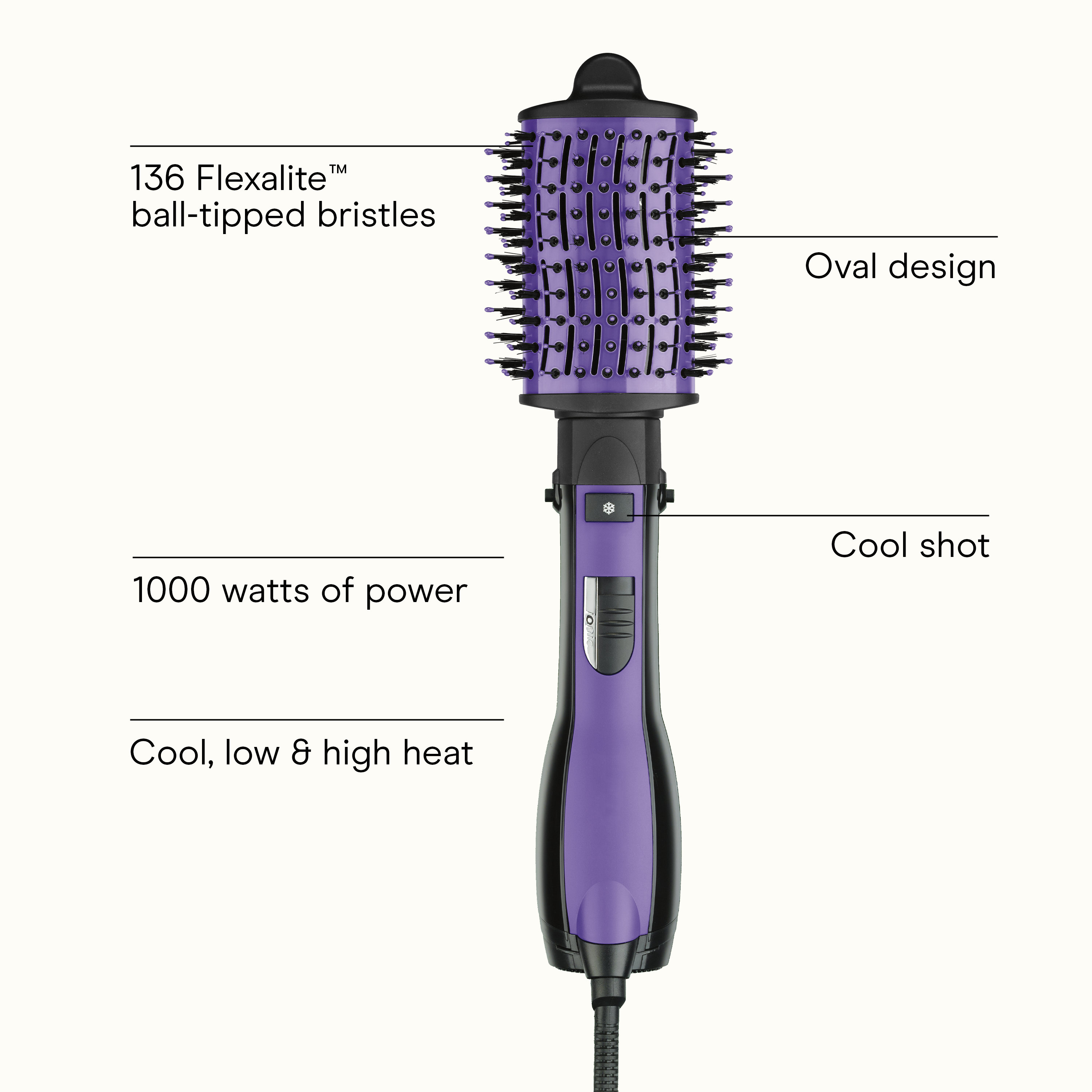 All-In-One Dryer Brush, , large image number 1.0