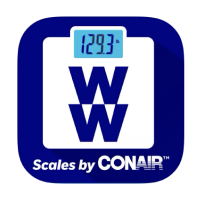 ww scales