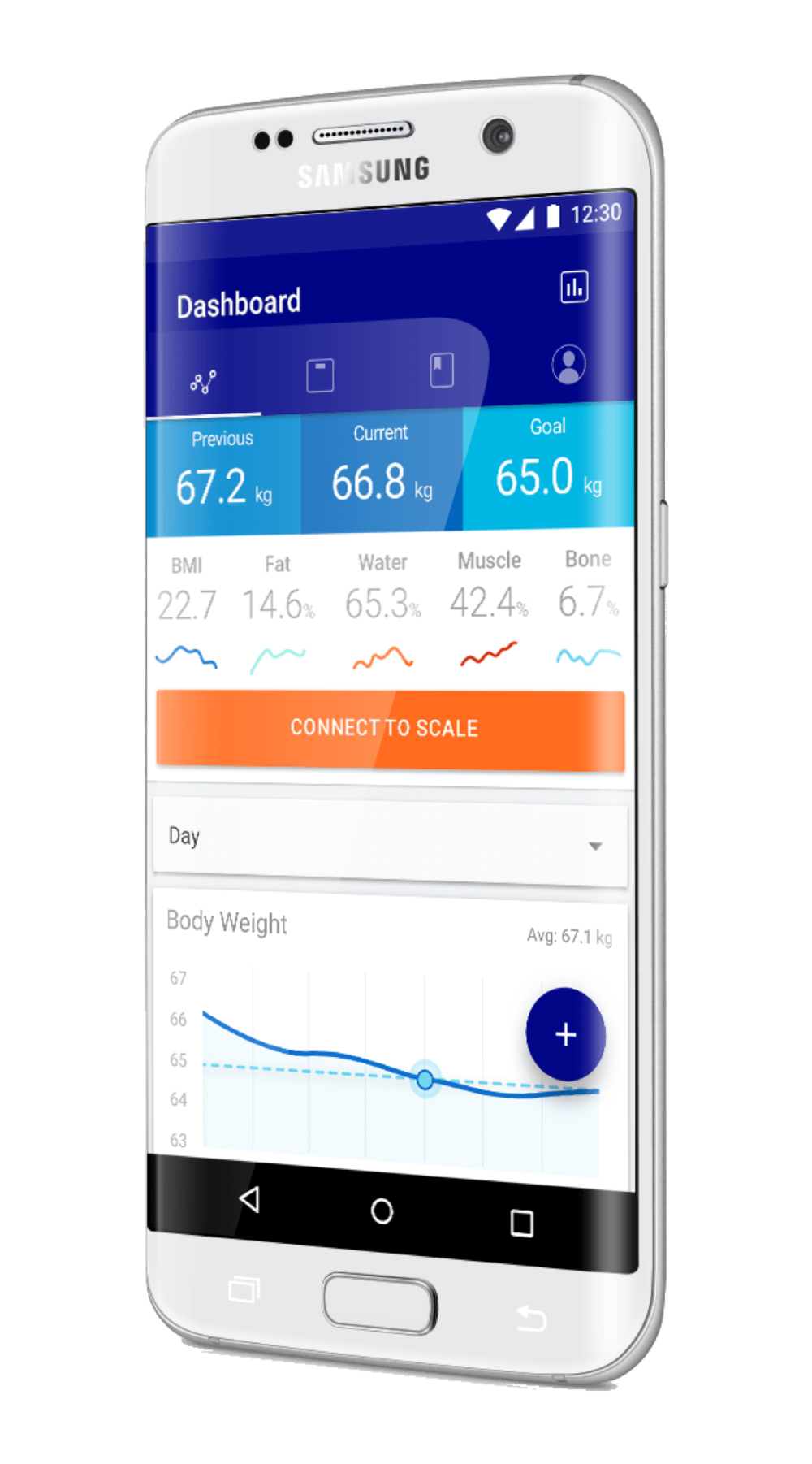 Bluetooth Body analysis scales